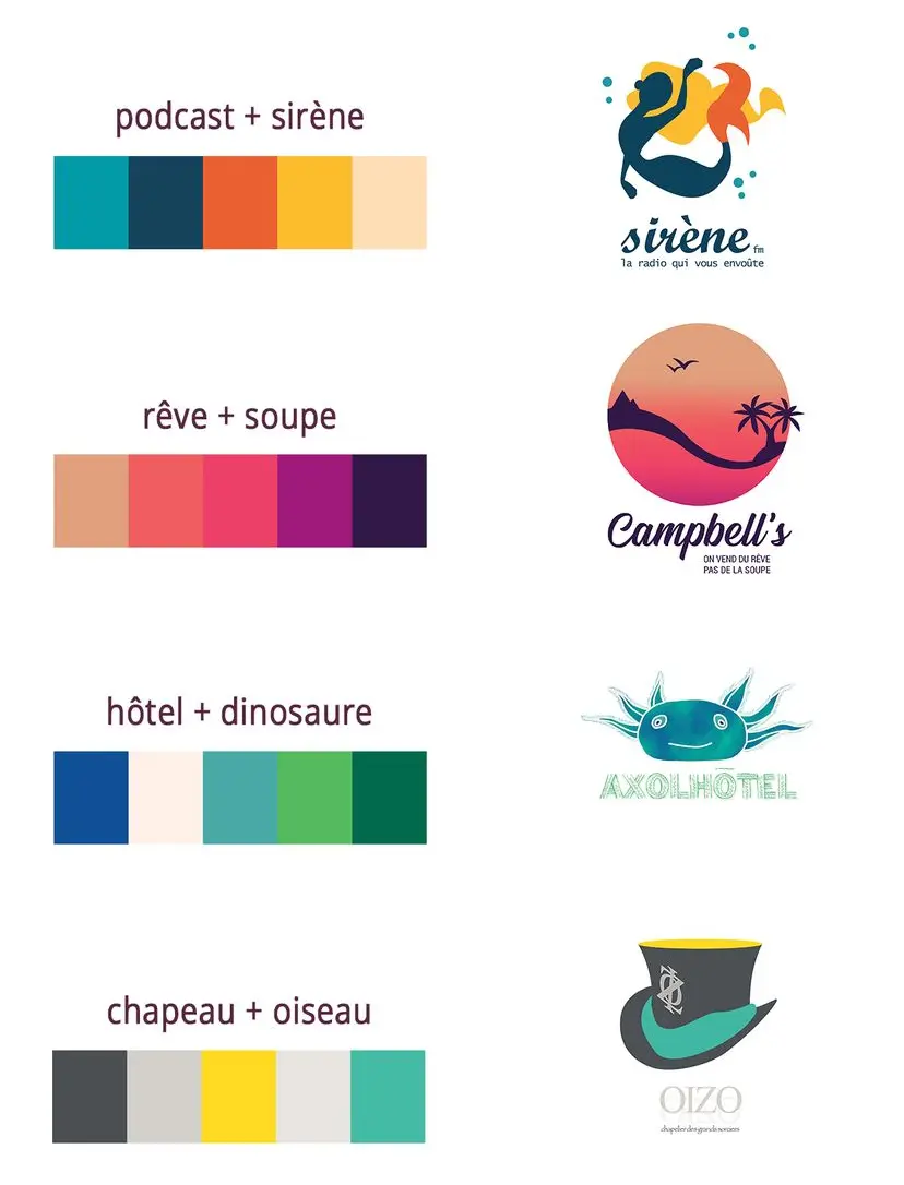 Défi créatif de logo