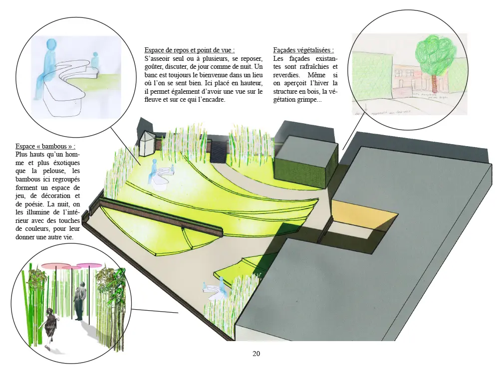 Urbanisme