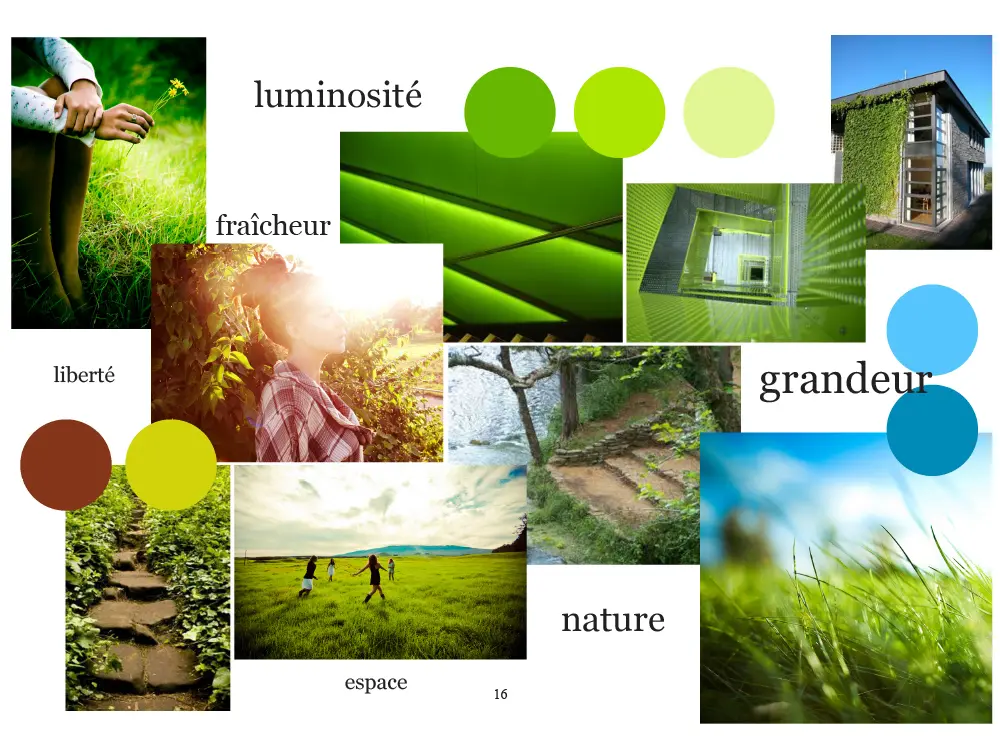 Urbanisme - moodboard